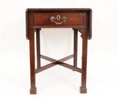Fine Philadelphia Chippendale