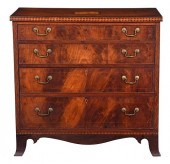 FINE RARE VIRGINIA FEDERAL WAL