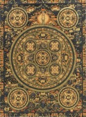 FRAMED TIBETAN BUDDHIST MANDAL