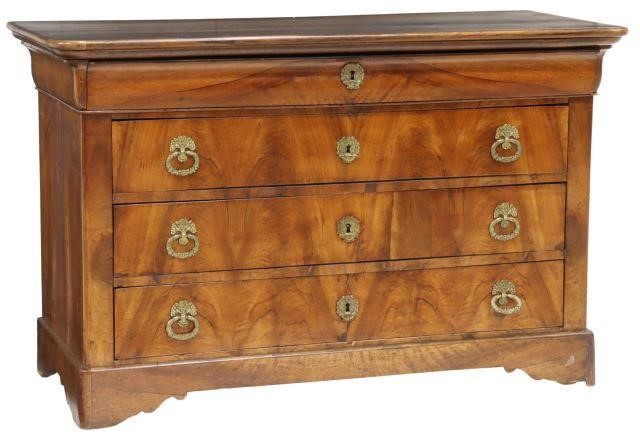 FRENCH CHARLES X PERIOD FIGURED