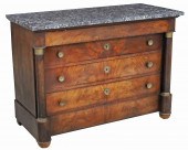 FRENCH EMPIRE MAHOGANY MARBLE