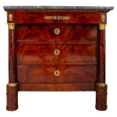FRENCH EMPIRE ORMOLU MOUNTED C