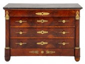 FRENCH EMPIRE ORMOLU-MOUNTED M