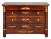 FRENCH EMPIRE ORMOLU-MOUNTED M