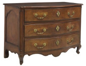 FRENCH PROVINCIAL LOUIS XV STY