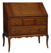 FRENCH PROVINCIAL LOUIS XV STY