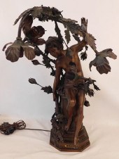 FRENCH SPELTER FIGURAL LAMPAnt