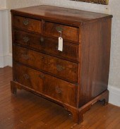 GEORGE II INLAID FIGURED WALNU
