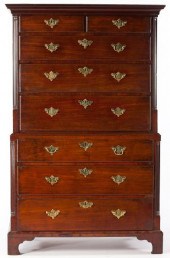 George III Chest on Chest18th