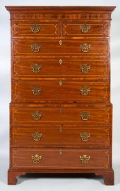 GEORGE III INLAID MAHOGANY CHE