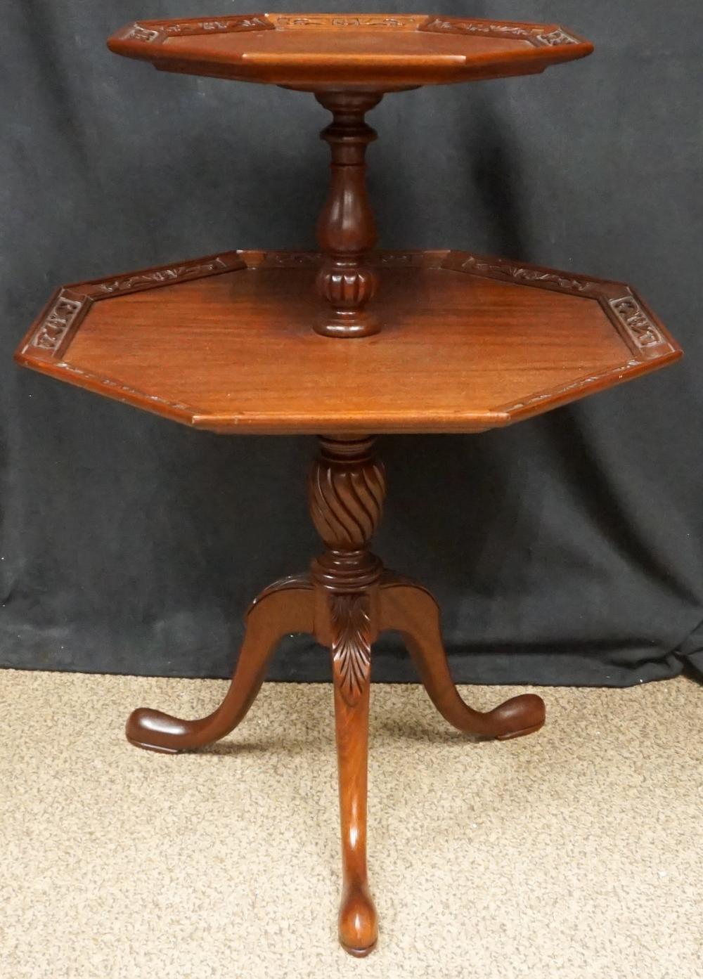 GEORGE III STYLE MAHOGANY