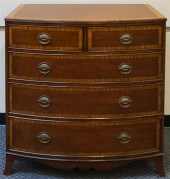 GEORGE III STYLE SATINWOOD BAN