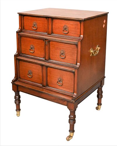 GEORGE III STYLE STANDGeorge III