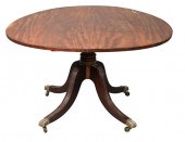 GEORGE IV MAHOGANY BREAKFAST T