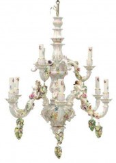 GERMAN VON SCHIERHOLZ PORCELAI
