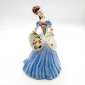 GOLDCREST CERAMICS CORP FIGURI
