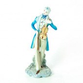 GOLDSCHEIDER EVERLAST PORCELAI