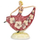 GOLDSCHEIDER STAFFORDSHIRE POR