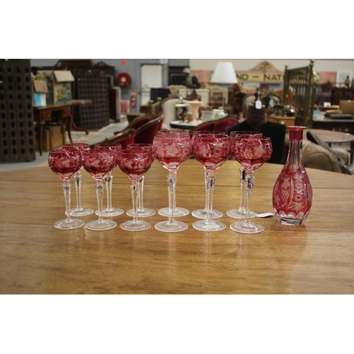 Good set of ruby glasses