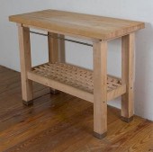 GROLAND BUTCHER BLOCK ISLANDGr