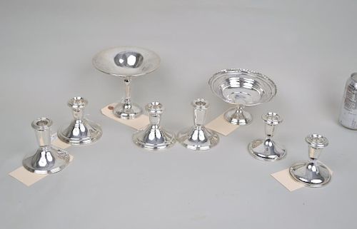 GROUP EIGHT WEIGHTED STERLING