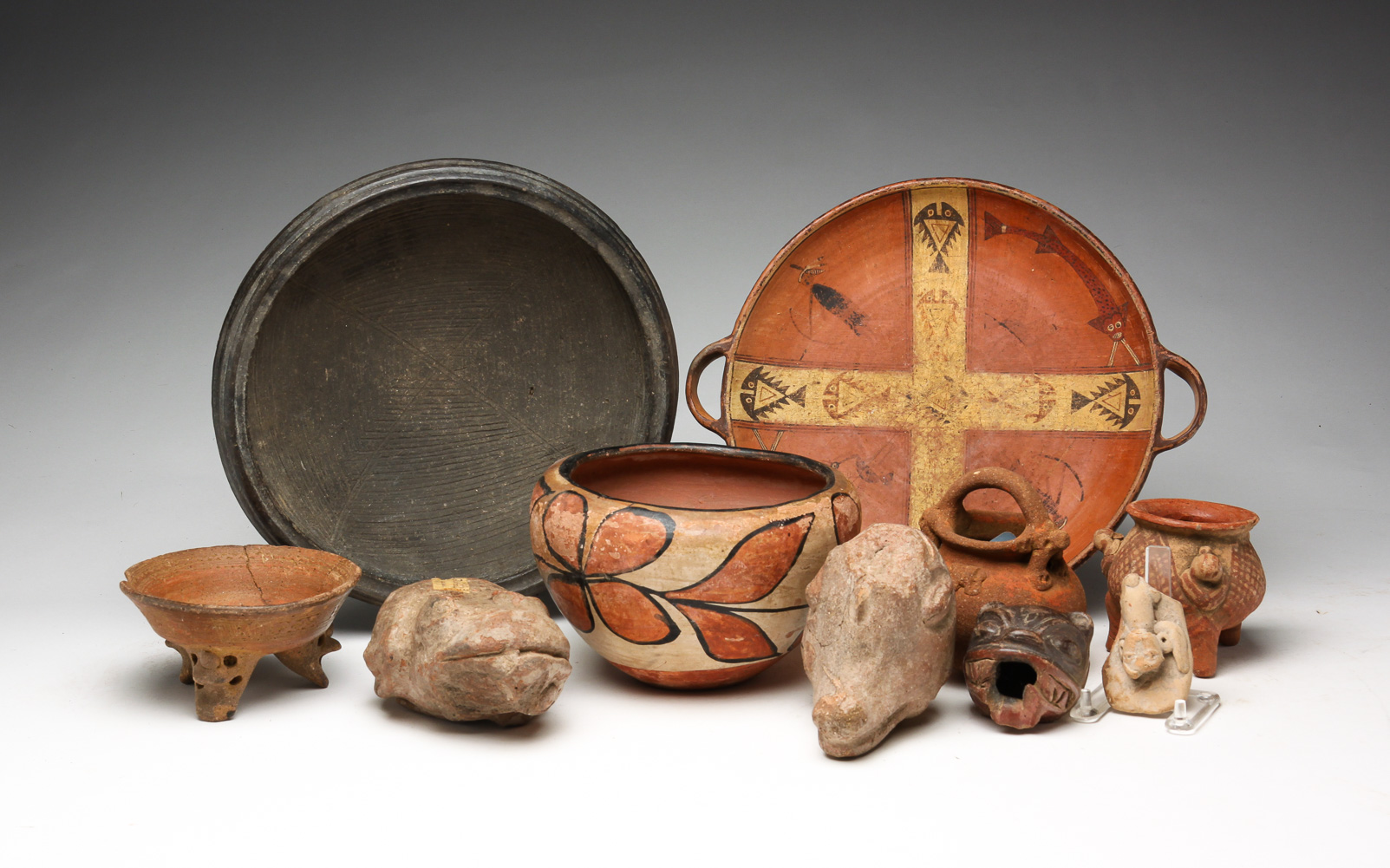 GROUP OF CENTRAL AND SOUTH AMERICAN