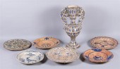 GROUP OF CONTINENTAL AND PERSI