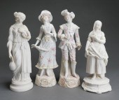 GROUP OF FOUR CONTINENTAL NEOC