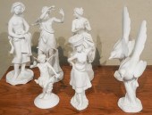GROUP OF SEVEN CONTINENTAL PAR