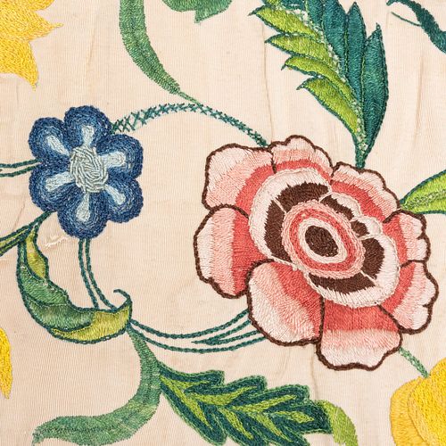 GROUP OF TEXTILE