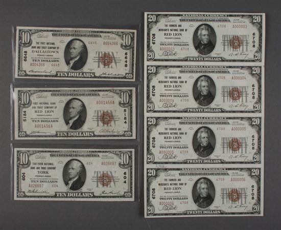 Group of United States small size