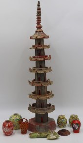 GROUPING OF ASIAN CABINET ITEM