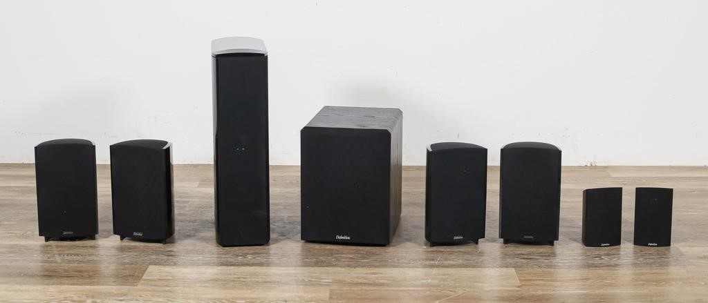 GROUPING OF DEFINITIVE TECHNOLOGY