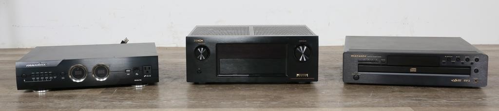 GROUPING OF TV AND AUDIO