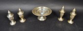 GROUPING OF WEIGHTED STERLING