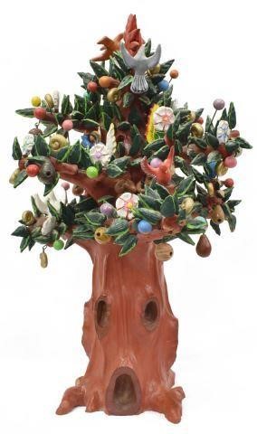 GUILLERMINA  AGUILAR ALCANTARA TREE