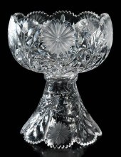 GUNDY-CLAPPERTON CUT GLASS FLO