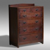 Gustav Stickley. Early dresser
