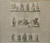 HABITS DOS PERSANS, ENGRAVING,