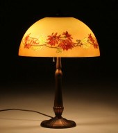 Handel reverse-painted floral