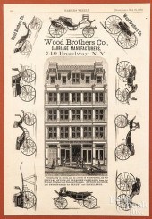 HARPER'S WEEKLY ADHarper's Wee