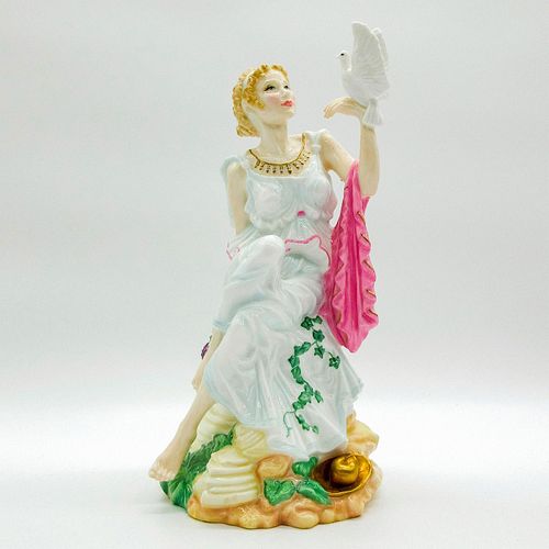 HELEN OF TROY HN4497 DESIGN