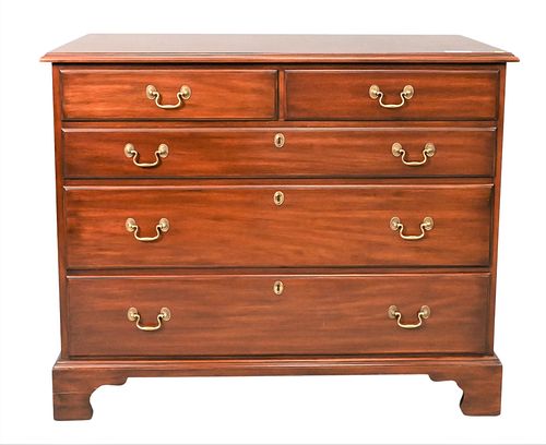HENKEL HARRIS MAHOGANY