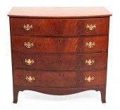 HEPPLEWHITE BOWFRONT BUREAU MA