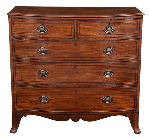 HEPPLEWHITE FIGURED INLAID MAHOGANY