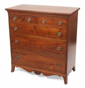 HEPPLWHITE BUREAU PROBABLY VIR