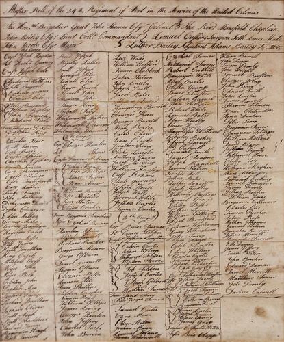 IMPORTANT 1775 AMERICAN