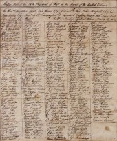 IMPORTANT 1775 AMERICAN REVOLU