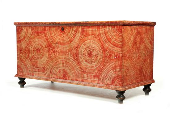 IMPORTANT DECORATED BLANKET CHEST.