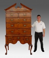 IMPRESSIVE 19TH C BURLED WALNU